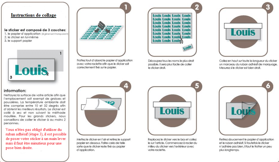 Instruction collage stickers