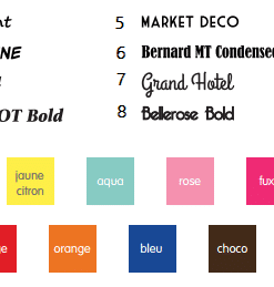 Alternative view of Stickers prénom à l'unité