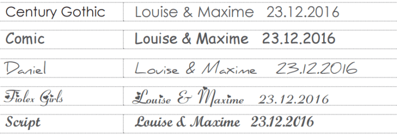 police impression ruban personnalisé