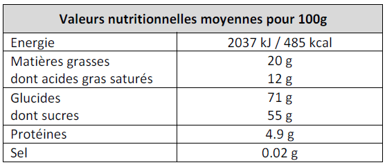 valeurs nutrionelles chocolat rose gold blue gold