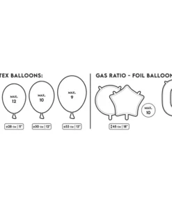 nombre de ballon a gonglr avec une bouteille d'hélium 0,15m3