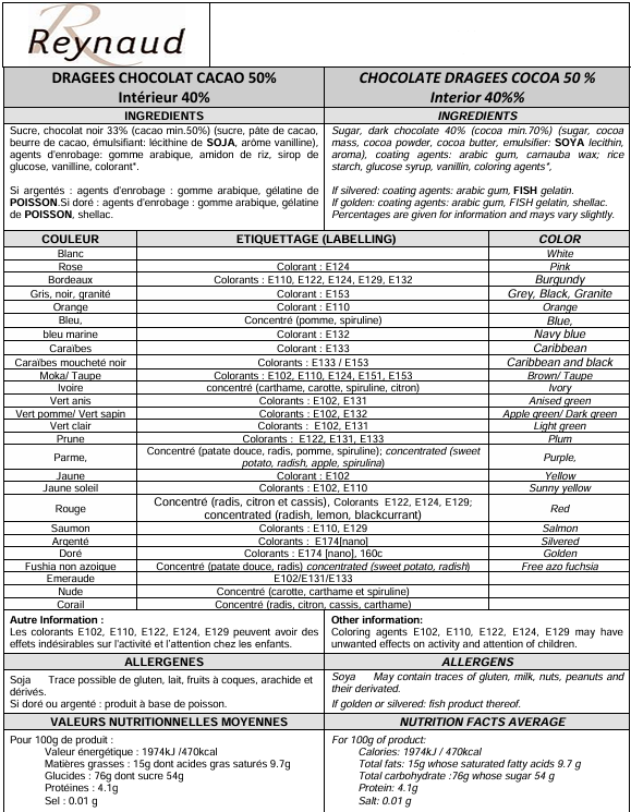dragees chocolat 50% fiche technique
